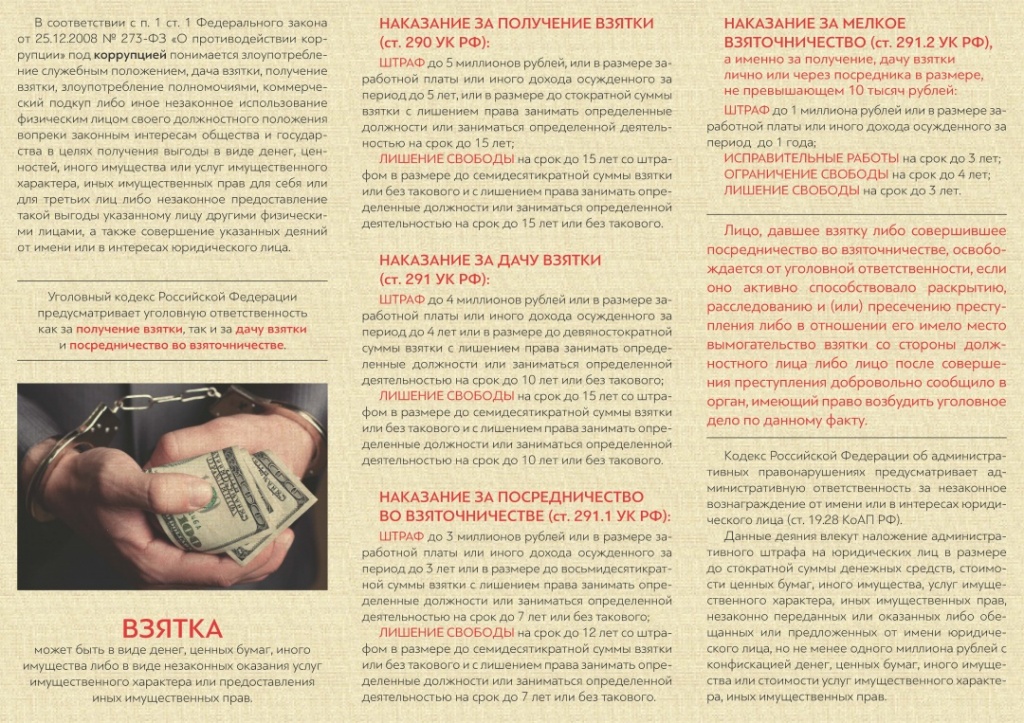 Corruption